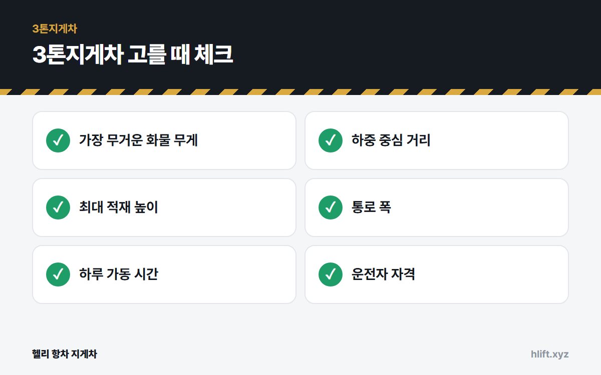 3톤지게차 고를 때 체크
