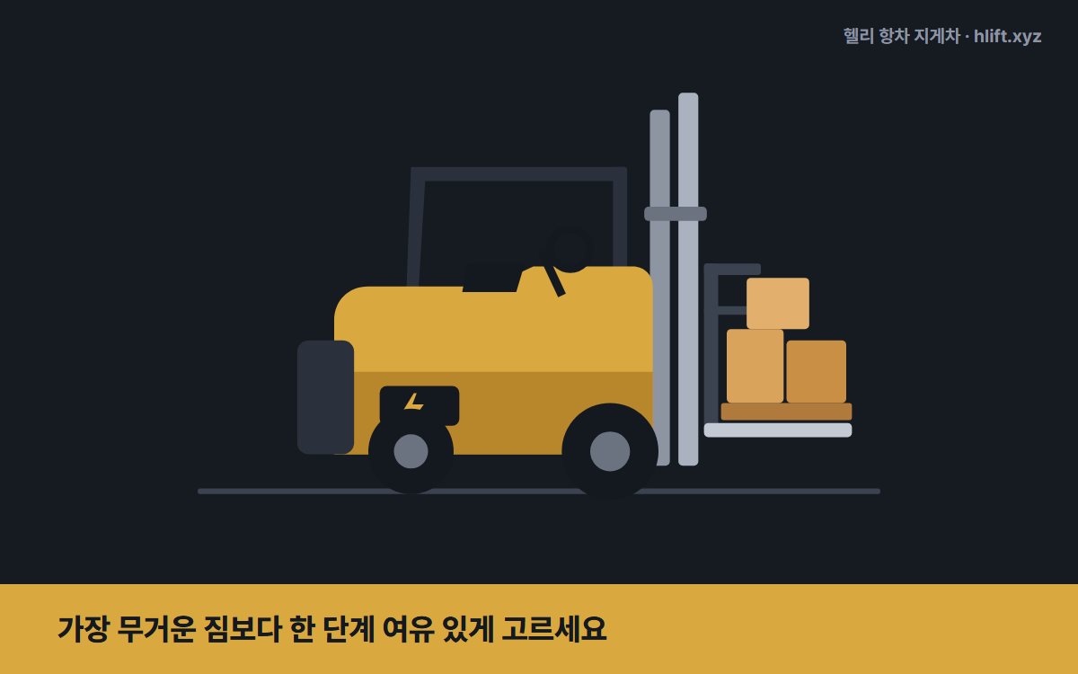 가장 무거운 짐보다 한 단계 여유 있게 고르세요