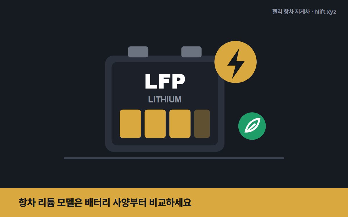 항차 리튬 모델은 배터리 사양부터 비교하세요