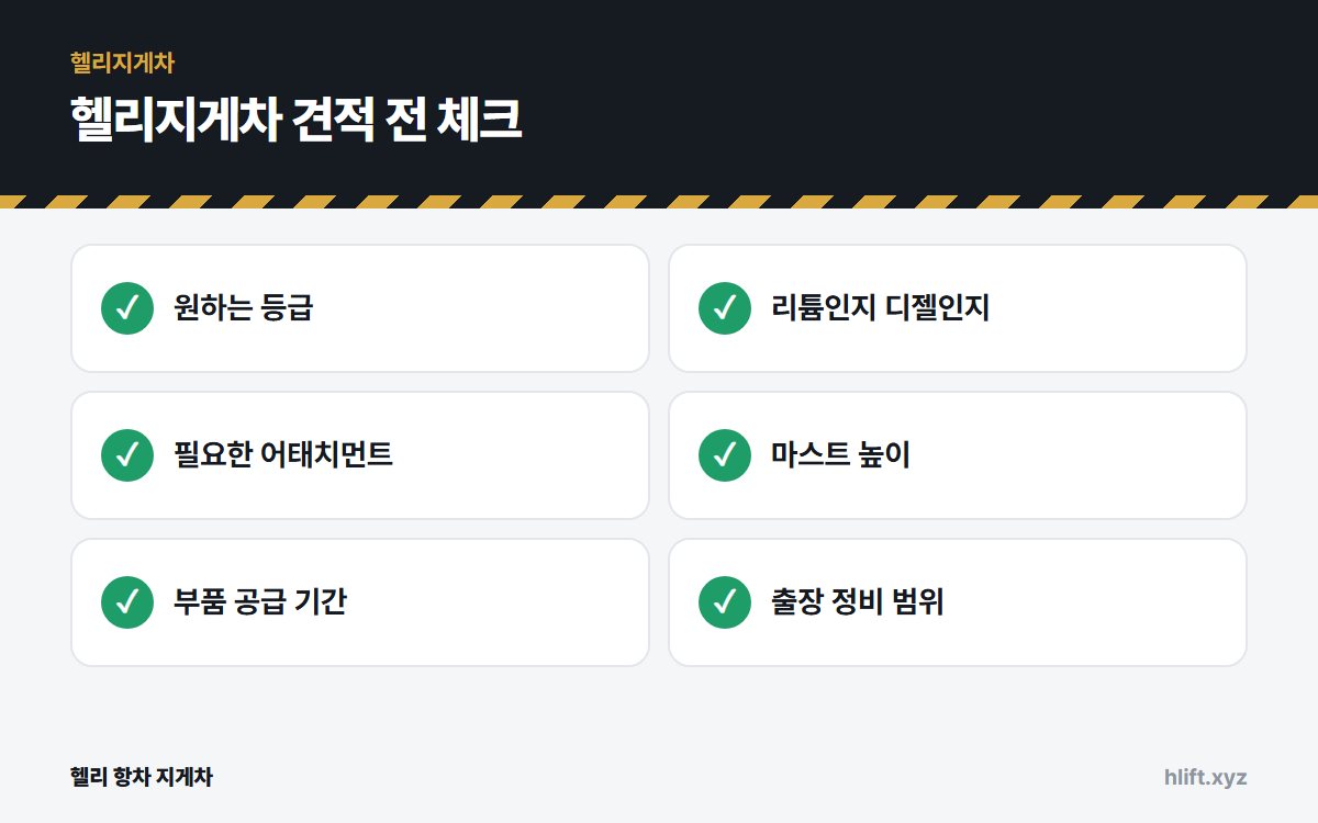 헬리지게차 견적 전 체크