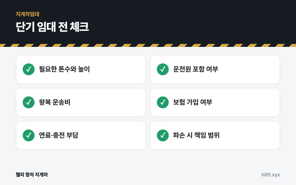 단기 임대 전 체크