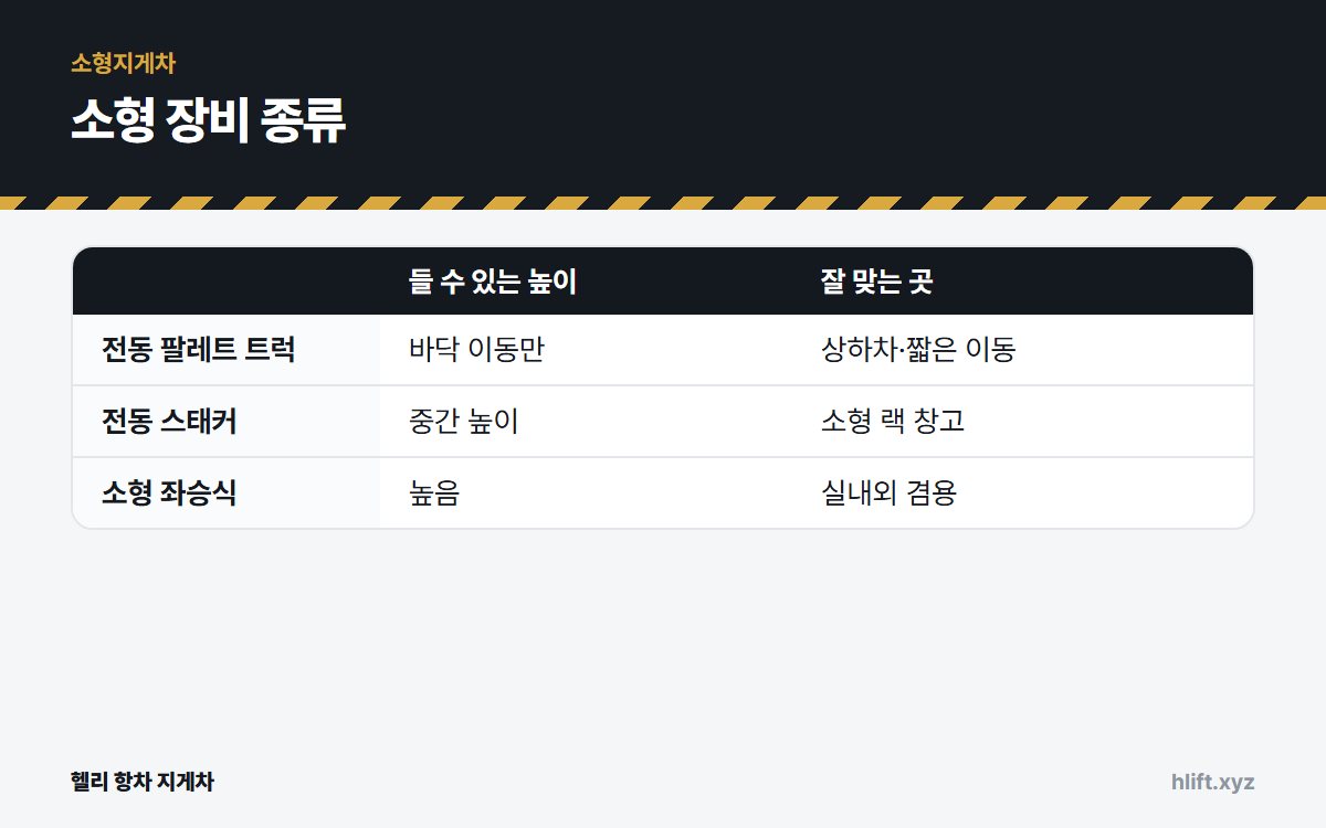 소형 장비 종류