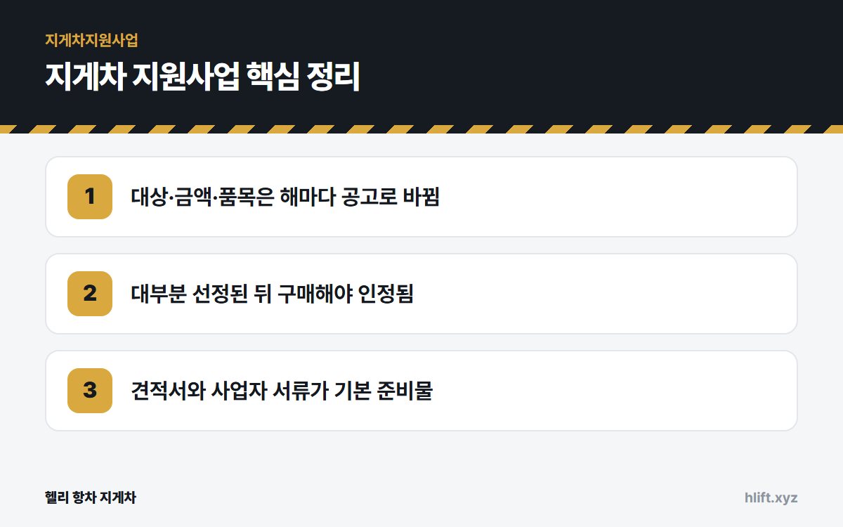 지게차 지원사업 핵심 정리