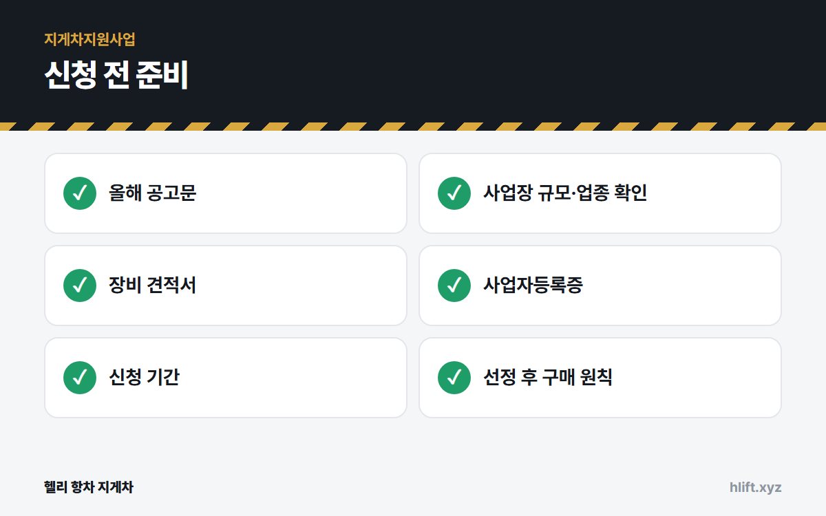 신청 전 준비