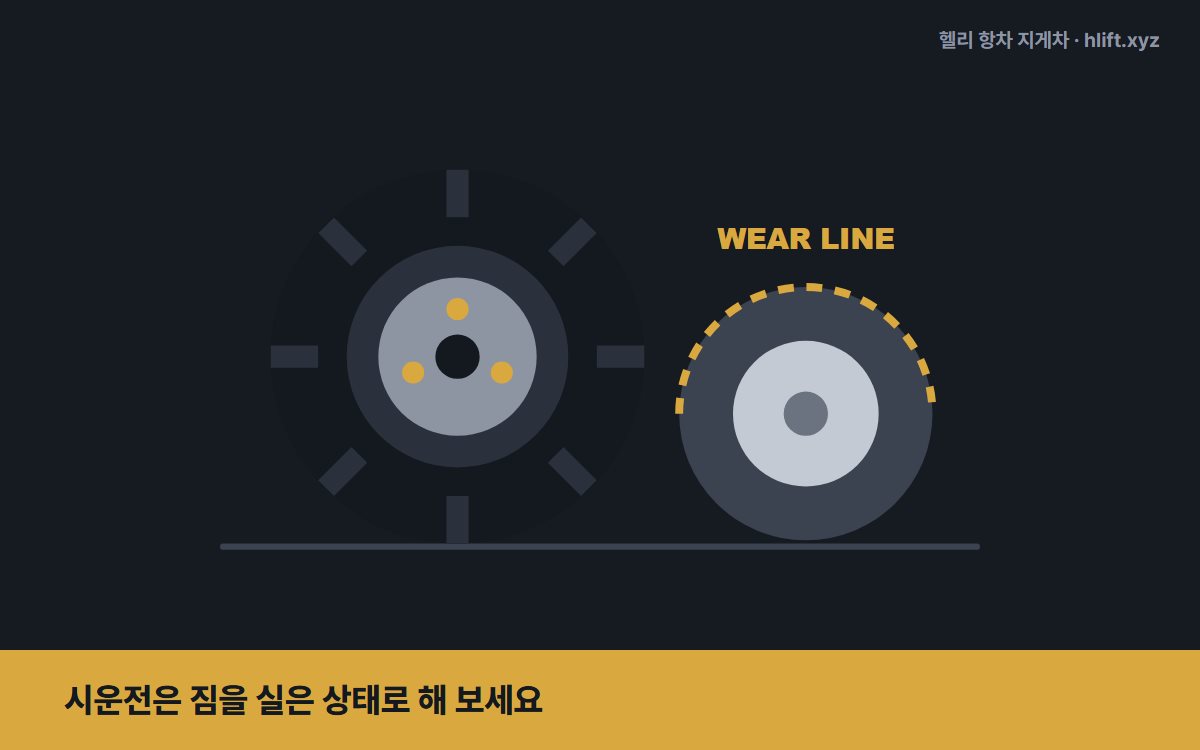 시운전은 짐을 실은 상태로 해 보세요
