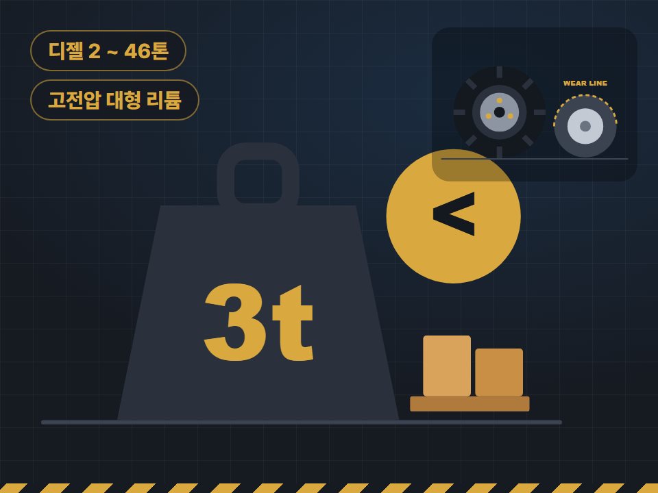 헬리 대형 디젤·고전압 리튬 지게차 2~46톤 소개 그림