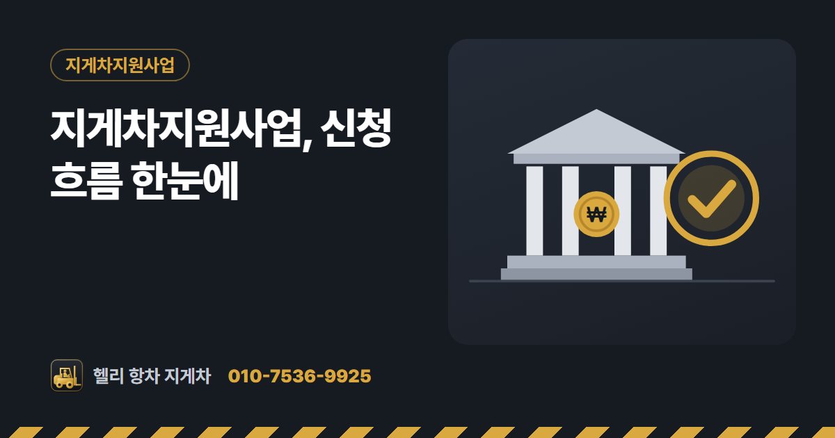 지게차지원사업, 신청 흐름 한눈에 대표 그림